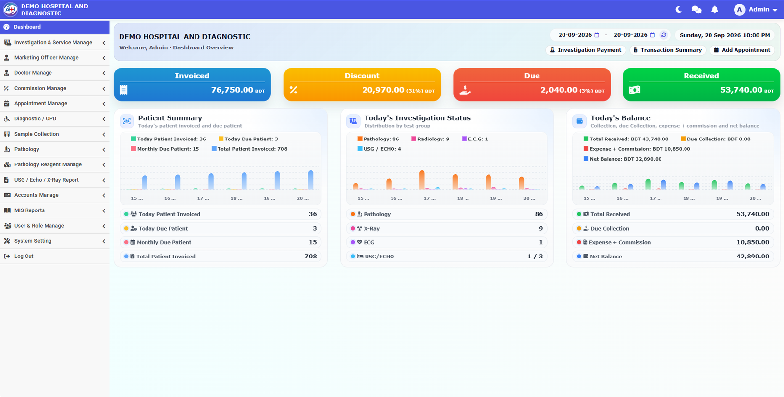 Hospital Management Software dashboard